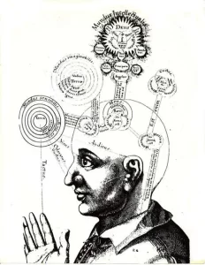 De acuerdo con Fludd, la sede del alma, que podría equipararse con la consciencia, se encuentra en el traslape entre las dos facultades que están en cada una de las tres cavidades: “sensitiva” –informada del mundo sensible- e “imaginativa”, nutrida por el mundo imaginario; la “cogitativa” y la “estimativa”, que tendrían relación con la razón, el intelecto y la mente y con la comunicación con Dios, y la “memorativa”, donde reside la memoria y la “motiva”, que ordena los movimientos del cuerpo.